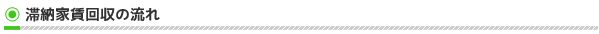 滞納家賃回収の流れ