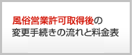 風俗営業許可取得後の変更手続きの流れと料金表